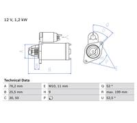 BOSCH Starter 12V für BMW 0 986 020 890