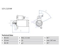 Starter Bosch 0 986 024 040