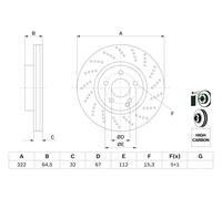 2X BOSCH BREMSSCHEIBE BELÜFTET Ø 322MM VORNE FÜR MERCEDES C-KLASSE W204 C-KLASSE COUPE C204 C-KLASSE KOMBI S204 E-KLASSE W212 E-KLASSE CABRIO A207 E-KLASSE COUPE C207 E-KLASSE KOMBI S212 07-16