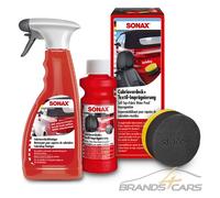 CABRIOVERDECK SET SONAX 250 ml TEXTILIMPRÄGNIERUNG + SCHWAMM + 500 ml REINIGER
