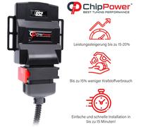 DE Chiptuning für Skoda Citigo 1.0 MPI 2011-2020 Chip Tuning Box Benzin GS2