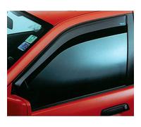 ClimAir Windabweiser kompatibel mit Jeep Compass (MX) 2017-