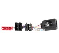 Connects2 Lenkradgrundinterface für Hyundai i10 i20 i30 ix20 Santa Fe Sonata 42s