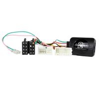 Connects2 Lenkradgrundinterface für Hyundai i10 ix20 ix35 i40 H Santa Fe Sonata