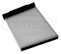 Innenraumfilter Partikelfilter 80004676 CORTECO für RENAULT MEGANE II