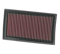 Cube Juke Micra Tiida Clio Modus K&N Sportluftfilter 33-2927