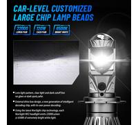 D1S D2S D3S H1 H4 H7 H11 9005 LED Scheinwerfer Bulbs Xenon Mit Zulassung Halogen