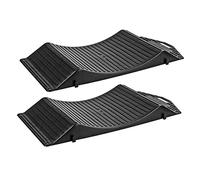 Reifenschoner Melbourne