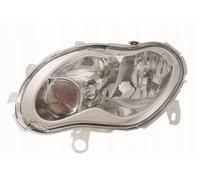 DEPO Scheinwerfer mit Motor, rechts, Halogen, OES, für PKW, ECE Version