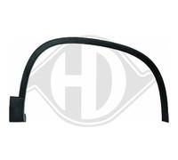 DIEDERICHS Verbreiterung, Kotflügel 2255062