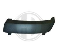 DIEDERICHS Blende, Stoßfänger HD Priority Parts 1405067