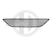 1x Lüftungsgitter, Stoßfänger DIEDERICHS 7426045 passend für SEAT