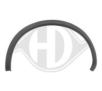 DIEDERICHS Verbreiterung, Kotflügel HD Priority Parts 6045859