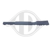 DIEDERICHS Schwellerverkleidung links für BMW 1246165