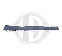 DIEDERICHS Schwellerverkleidung rechts für BMW 1246164