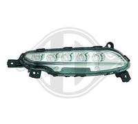 Tagfahrleuchte Tagfahrlicht LED rechts passend für Hyundai Tucson TLE TL