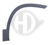 1x Verbreiterung, Kotflügel DIEDERICHS 7480164 passend für SEAT