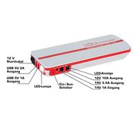 Dino-Kraftpaket Starthilfegerät 12V-600A, 136102, 18000mAh, Auto, Diesel und Motorrad, Powerbank, 12V