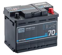 'ECTIVE DC 70 AGM Deep Cycle 70Ah Versorgungsbatterie (USt-befreit nach Â§12 Abs.3 Nr. 1 S.1 UStG)'