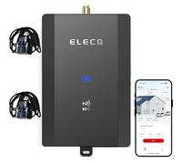 ELECQ Power Monitor mit 2 Stromwandlern | Leistungsmonitor für Einphasen-Anlagen | Ermöglicht das Laden über Solarenergie & aktives Lastmanagement | Funktioniert Wallbox-Ladestation