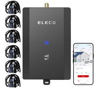 ELECQ Power Monitor mit 6 Stromwandlern | für einphasige und dreiphasige Systeme | Ermöglicht PV-Solaraufladung und aktives Lastmanagement | Funktioniert Home Wallbox-Ladestation