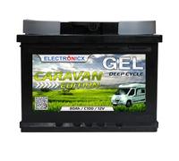 Electronicx GEL Versorgungsbatterie 12V 80Ah Caravan Edition - 80 Ah Deep Cycle Batterie für Wohnmobil, Van, Boot, Solar, PV, Marine, Freizeit, 242×175×190 mm, GEL-Technologie, geladen, wartungsfrei