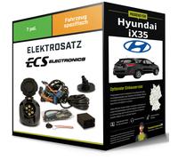 Elektrosatz 7-pol spezifisch für HYUNDAI iX35 08.2009-12.2015 NEU inkl. EBA