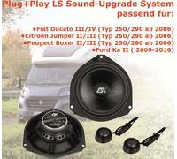 ESX QXF 6.2 FIAT Ducato, Citoen Jumper 2-Wege-Front System