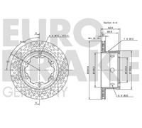 EUROBRAKE 2x Bremsscheibe Ø 285 belüftet für VW LT 28-46 II Kasten 2.8 TDI 2.5