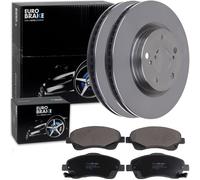 Eurobrake Bremsscheiben 293mm + Beläge Vorne Passend Für Honda Cr-v 3 4 Re Rm Bremsscheibe: A.b.s.: 17962 Abakus: 23103301 Aisin: C6f129s Aisin: C6