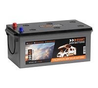 EXAKT AGM Batterie 280Ah 12V C100 statt 230Ah 240Ah 220Ah Solarbatterie Wohnmobil Batterie Solar Boot Camping Versorgung Verbraucherbatterie