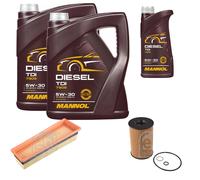 FEBI BILSTEIN Inspektionspaket 11L MANNOL Diesel TDI 5W-30 für BMW X6 E71 E72