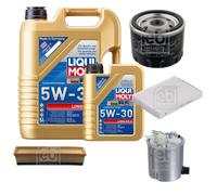 FEBI BILSTEIN Inspektionspaket 6L Liqui Moly 5W30 Longlife3 für Dacia Logan