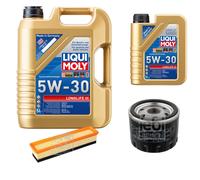 FEBI BILSTEIN Inspektionspaket 6L Liqui Moly 5W30 Longlife3 für Dacia Logan MCV