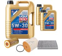 FEBI BILSTEIN Inspektionspaket 7L Liqui Moly 5W30 Longlife3 für Audi A6 Avant