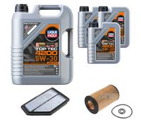 FEBI BILSTEIN Inspektionspaket 8L Liqui Moly Top Tec 4200 5W-30 für Honda FR-V