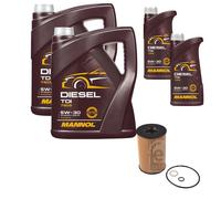 FEBI BILSTEIN Ölfilter 12L MANNOL Diesel TDI 5W-30 für BMW 6 Gran Coupe F06