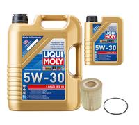 FEBI BILSTEIN Ölfilter 6L Liqui Moly 5W30 Longlife3 für Land Rover Discovery IV