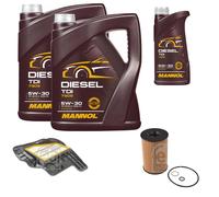 FEBI Inspektionspaket 11L MANNOL Diesel TDI 5W-30 für BMW 6er Cabriolet F12