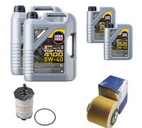 FEBI Inspektionspaket 12L LIQUI MOLY Top Tec 4100 5W-40 für Audi A6 Allroad