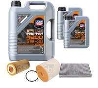 FEBI Inspektionspaket 7L Liqui Moly 4200 5W-30 für Audi A6 Avant 3.0 50 TDI Mild
