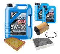 FEBI Inspektionspaket 7L LIQUI MOLY 5W-30 Longtime High Tech für VW Passat CC