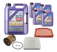 FEBI Inspektionspaket 9L LIQUI MOLY 5W-40 Leichtlauf High Tech für BMW Z4 Coupe