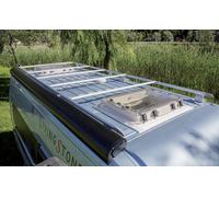 Fiamma Roof Rail Ducato Dachreling für Fiat Ducato ab Bj. 07/2006