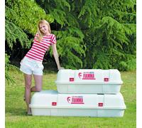 Fiamma Ultra Box 3 Dachbox 520 Liter weiß Ultra Box 3 520 Liter
