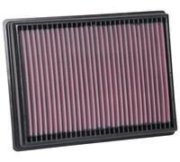 K&N Luftfilter IV 1.0 & 1.5 (inkl 2.0 Diesel 2018-(33-3131), Rot