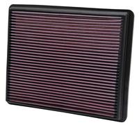 Für K&N 33-2129 Sports air filter panel 33-2129 do CADILLAC ESCALADE; CHEVROLET