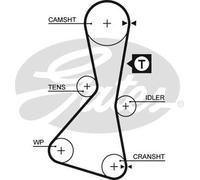 Gates Zahnriemen passend für NISSAN