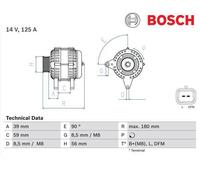 BOSCH Generator 14V 125A für RENAULT DACIA 0 986 084 060