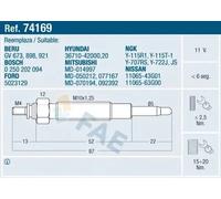 FAE Glühkerze 74169 für Ford HYUNDAI MITSUBISHI NISSAN